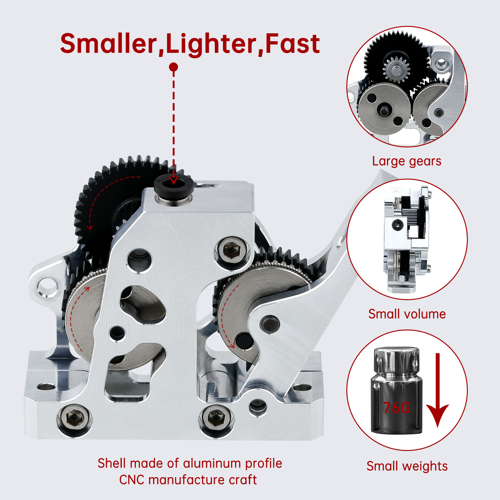 มอเตอร์ความเร็วสูงแบบขับเคลื่อ - Direct Drive Dual Gear Extruder High Speed บทวิจารณ์และราคา