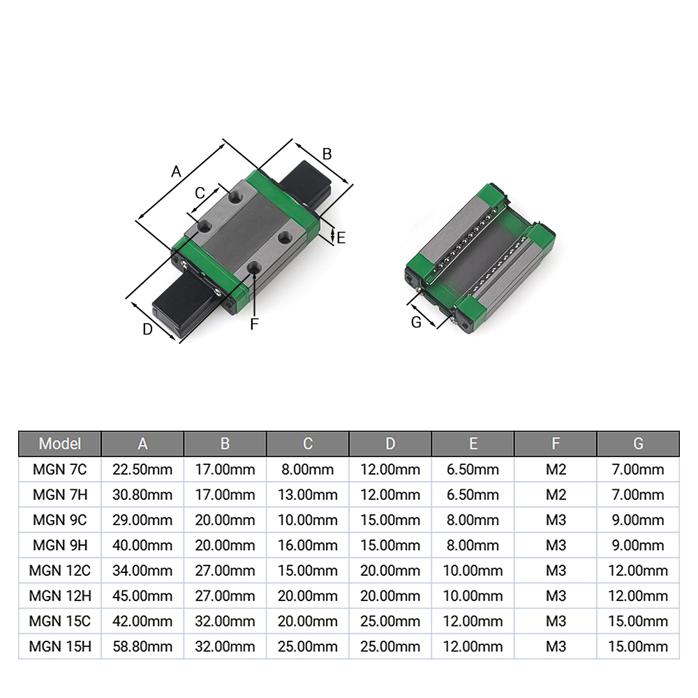 MGN7H MGN9H MGN12H MGN15H MGN7 - Linear Rail Mgn12H Set บทวิจารณ์และราคา
